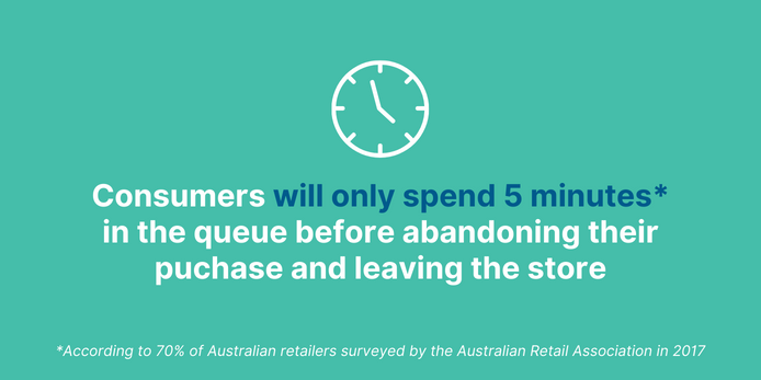 Consumers will only spend 5 minutes in the queue before abandoning 